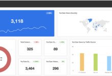Social media dashboards – all your updates in one place