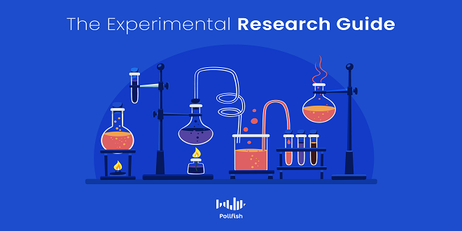 Experimental research - main techniques and designs used by experimental researchers to control them