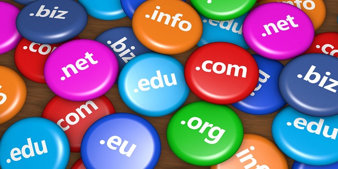 Domain Names: What Your URL Says about You